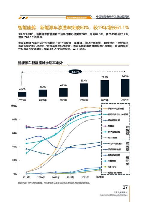 惠州172起亚对未来市场的预测，名爵汽车品牌文化的传播